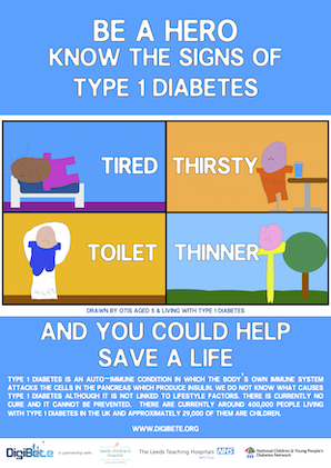 Improving Awareness of T1D in Your Community