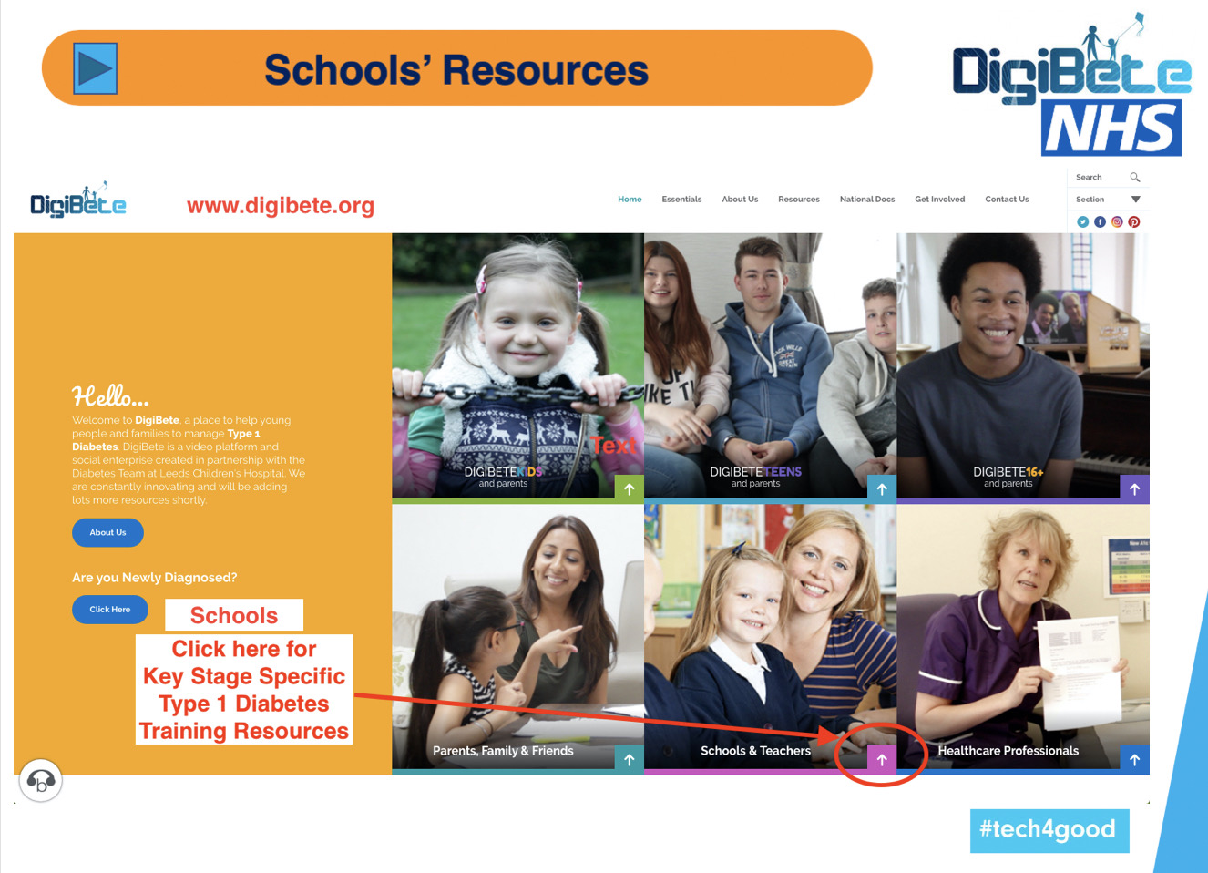 Help for Teachers : Schools Films & Resources available on DigiBete