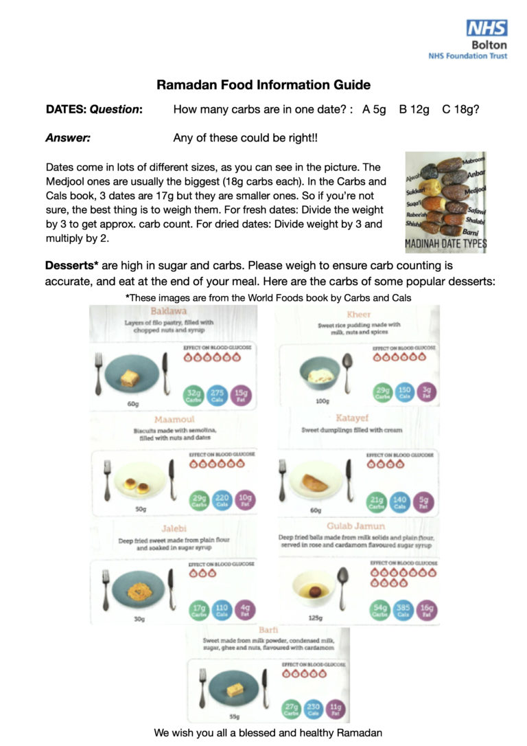 Ramadan Support for those living with Diabetes.