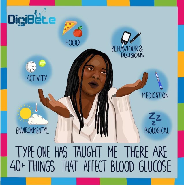 Type 1 Awareness Page on DigiBete