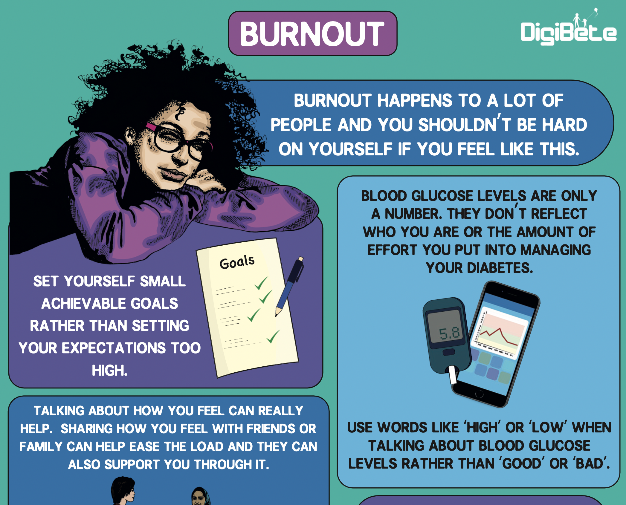 New Burnout Resource on DigiBete